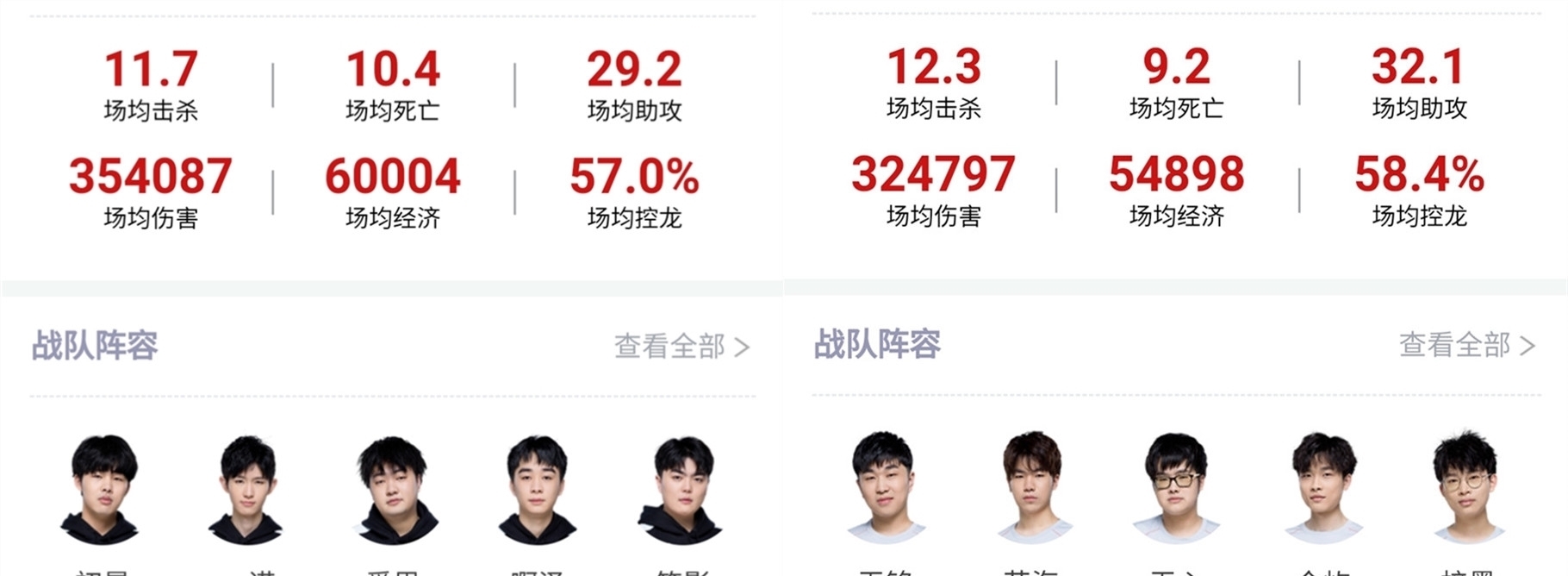 LPL 明天的首发阵容已公布： SeTab 对阵 knight 在中路， HOYA 对阵 bin 在SOLO选边赛中